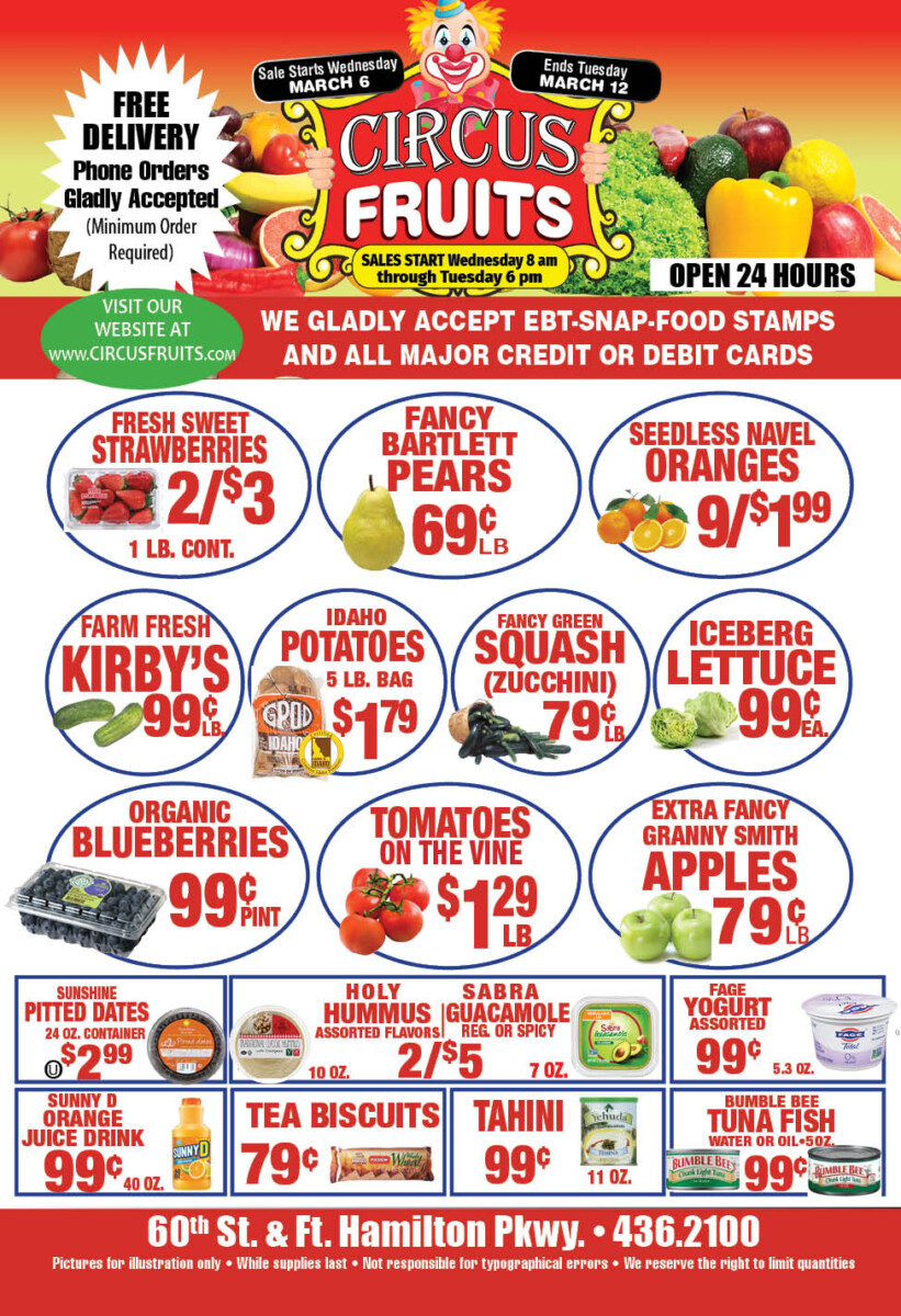 Circus Fruits Weekly