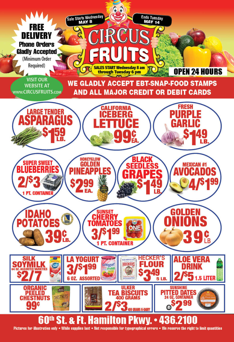 Circus Fruits Weekly