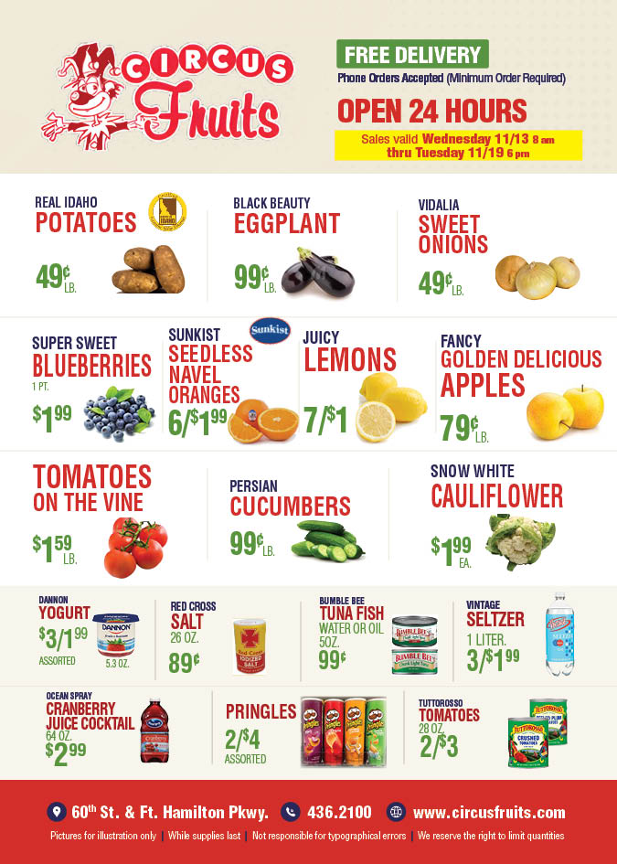 Circus Fruits Weekly